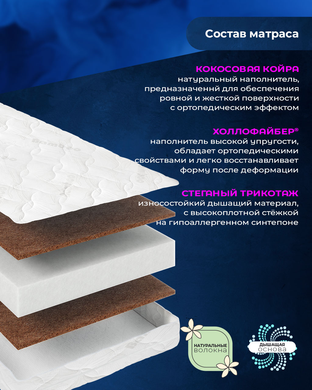 Матрас Baby Elite Колыбель плюс 45х90 - фото 3