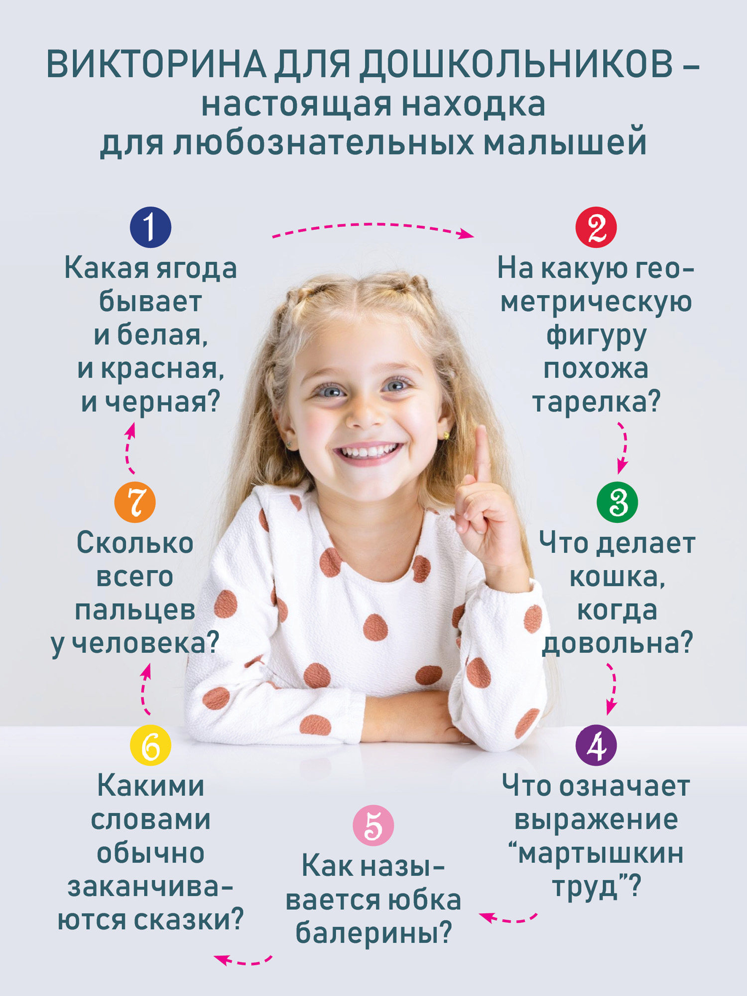 Настольная игра Дрофа-Медиа Викторина для дошкольников - фото 5