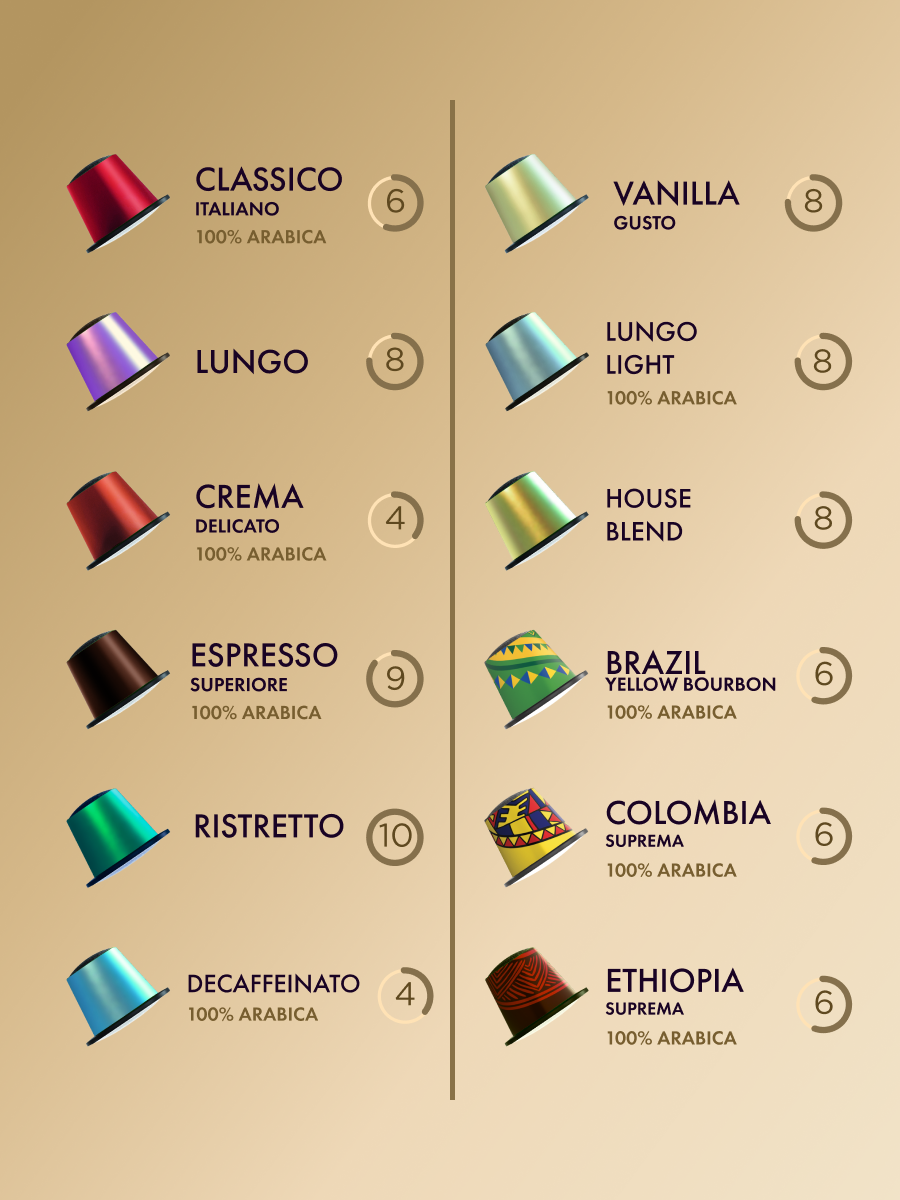 Кофе в капсулах Coffesso Crema Delicato - фото 6