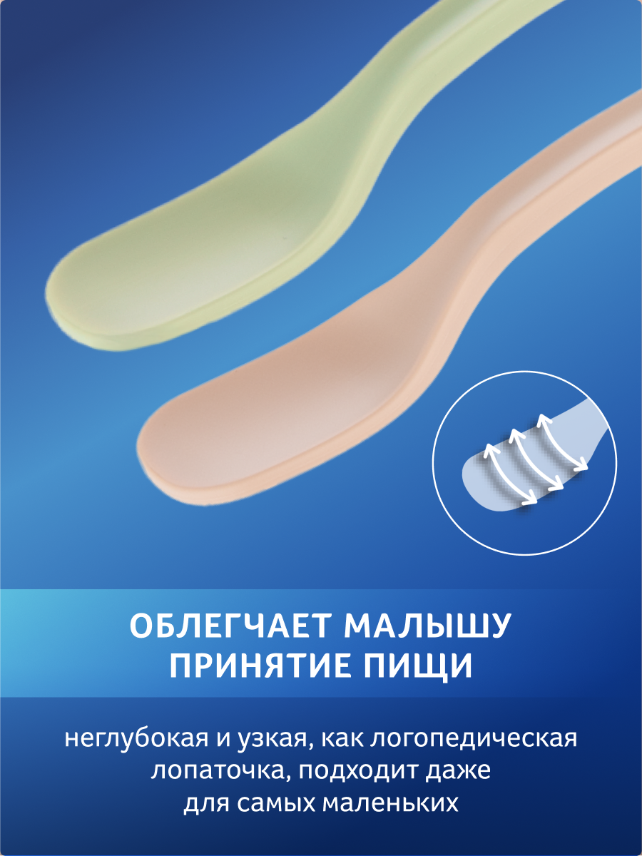 Ложка LOVI - фото 9