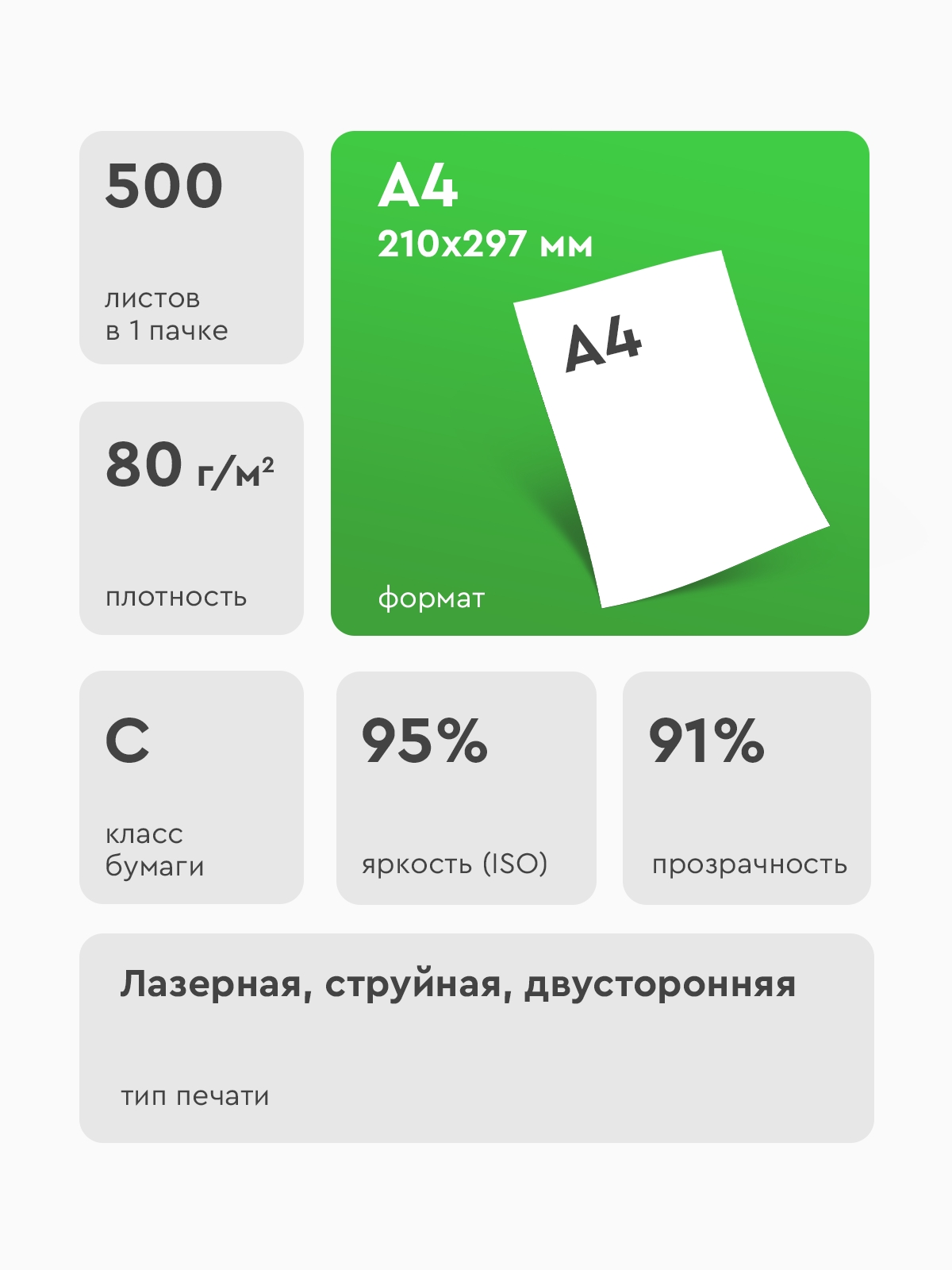 Бумага офисная SvetoCopy 2500 лист. - фото 2