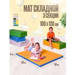 Мат спортивный Perfetto Sport № 22 (100 х 120 х 5) складной голубой/жёлтый