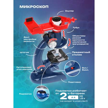 Микроскоп Наша Игрушка
