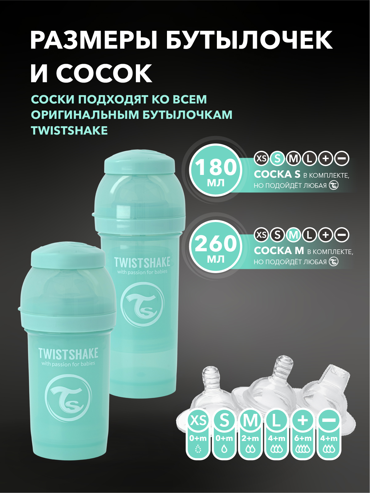 Бутылочка Twistshake Anti-Colic 260 мл 1 шт. - фото 8