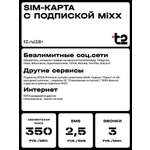 Sim-карта t2 для Москва, Московская область, тариф Классический, баланс - 400 рублей