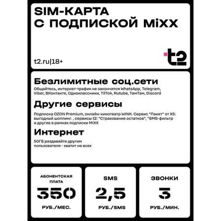 Sim-карта t2 для Москва, Московская область, тариф Классический, баланс - 400 рублей
