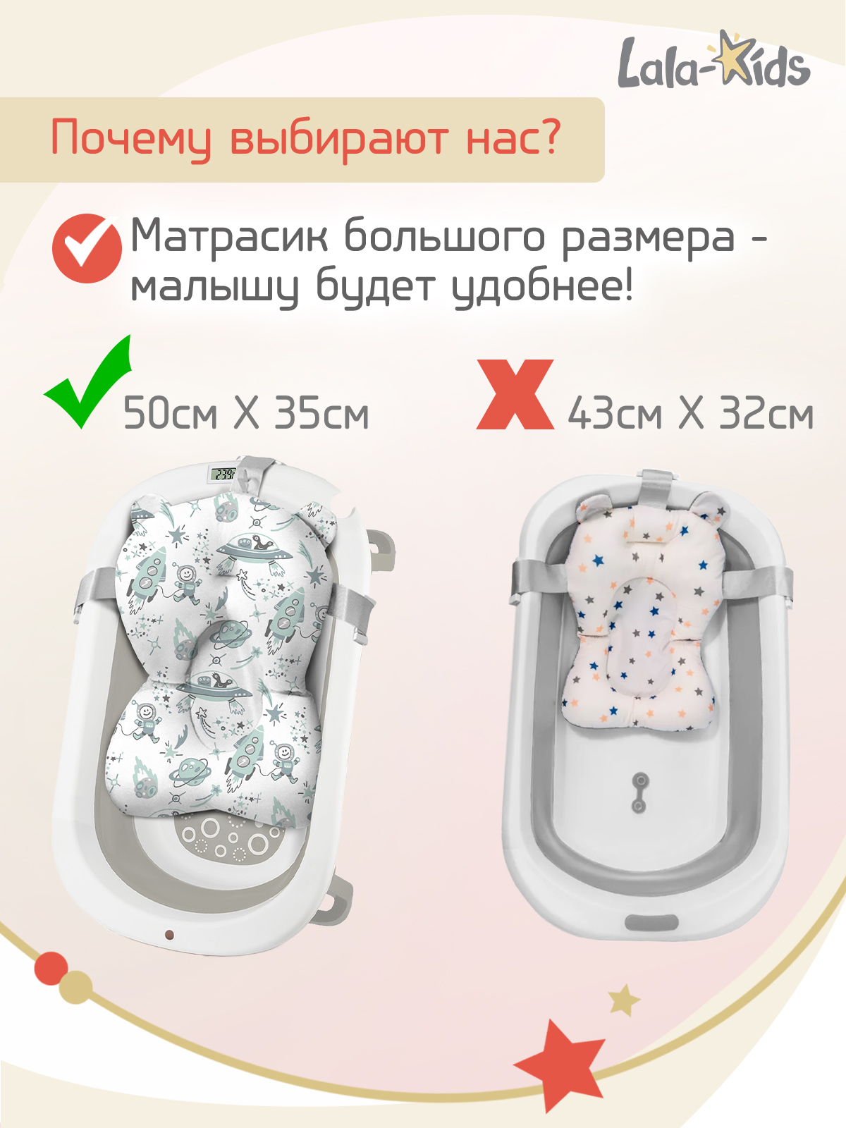 Складная ванночка для купания LaLa-Kids с термометром и матрасиком в комплекте - фото 3