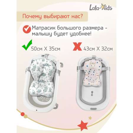 Складная ванночка для купания LaLa-Kids с термометром и матрасиком в комплекте