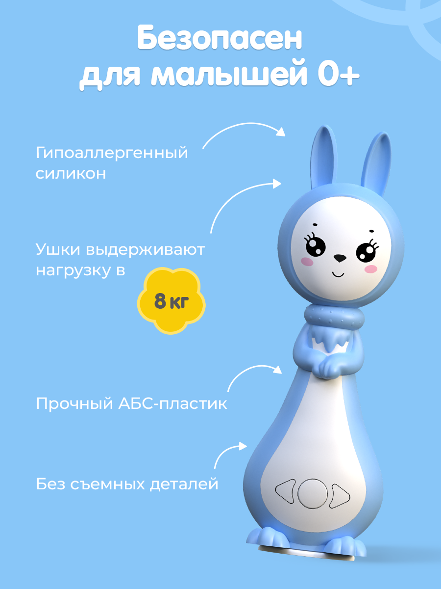 Игрушка BertToys Зайчик няня Грызушка Синий - фото 5
