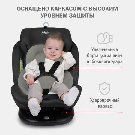 Автокресло SIGER 0+/1/2/3 (0-36 кг)