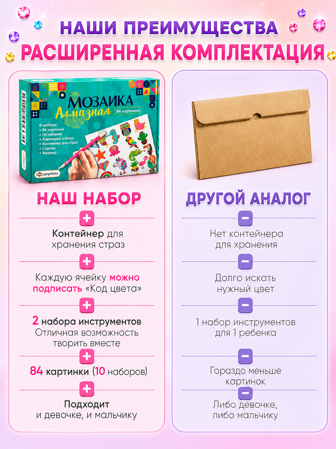 Алмазная мозаика LampStory Алмазная мозаика - фото 8