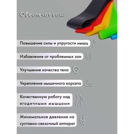 Набор резинок для фитнеса OMG 5 шт