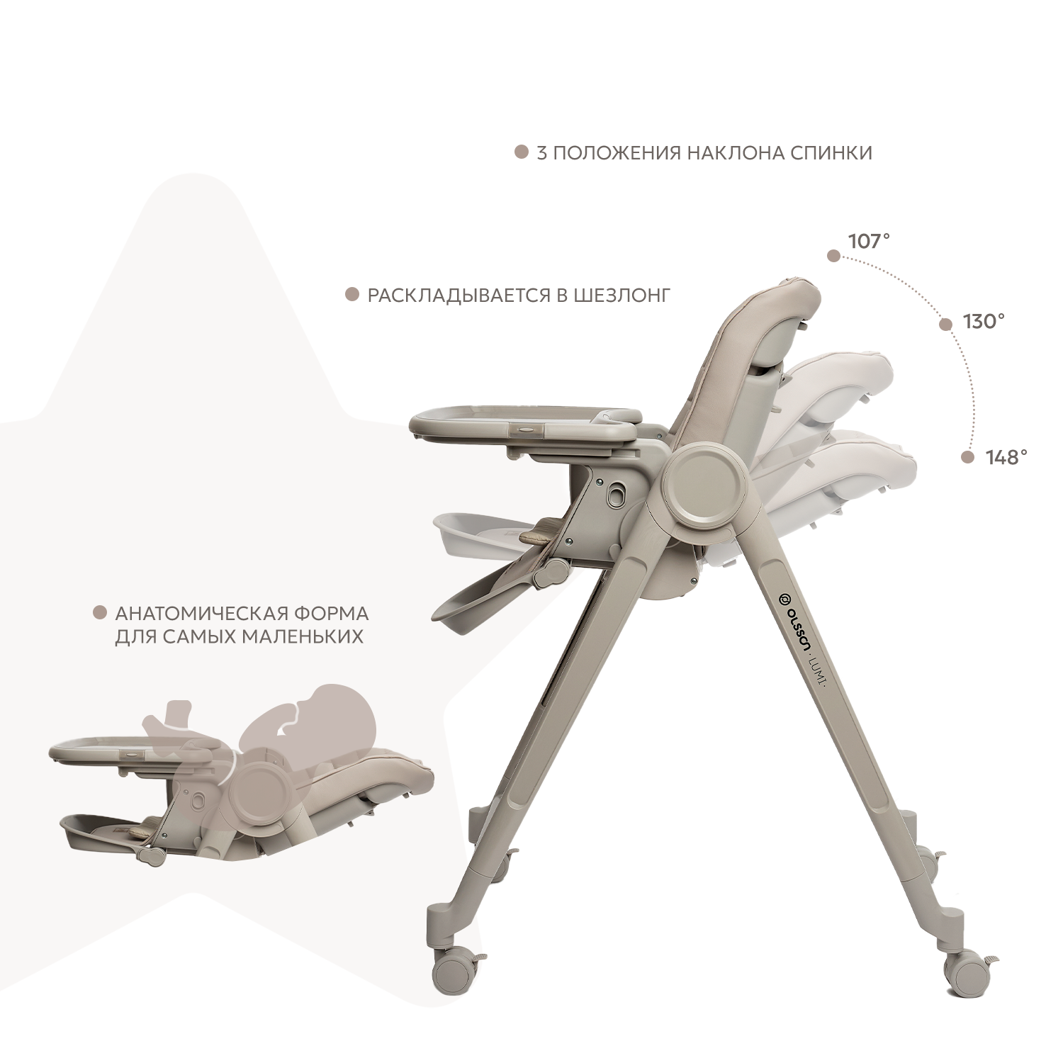 Стульчик для кормления Olsson Lumi серый - фото 7