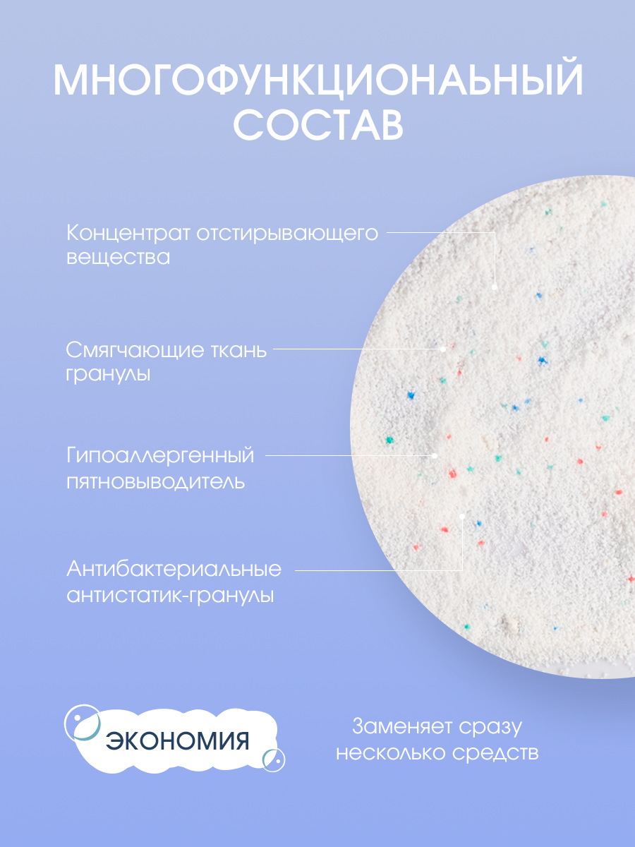 Стиральный порошок LM eco 1 кг 1 упак. - фото 8