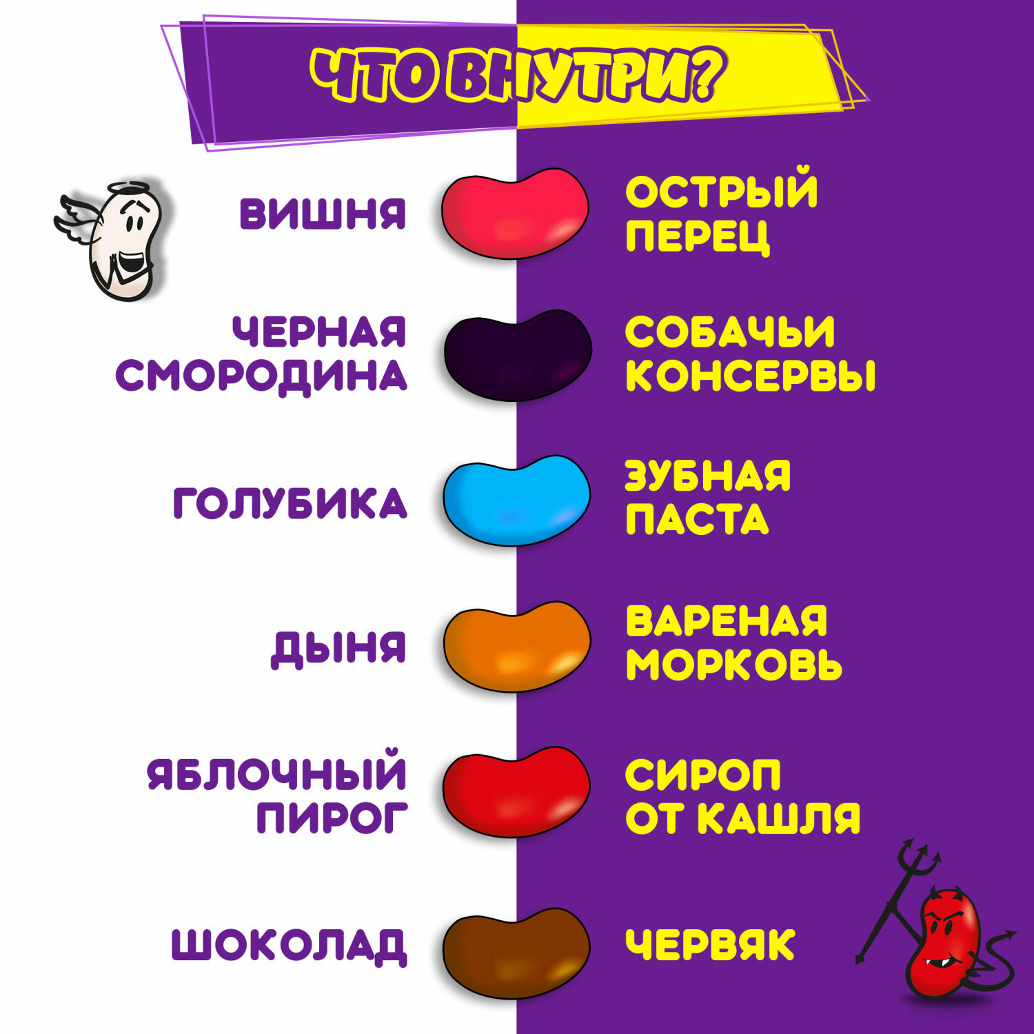 Необычные конфеты Мармеладские Игры с приколом розыгрыш 12 вкусов 1 упаковка - фото 2