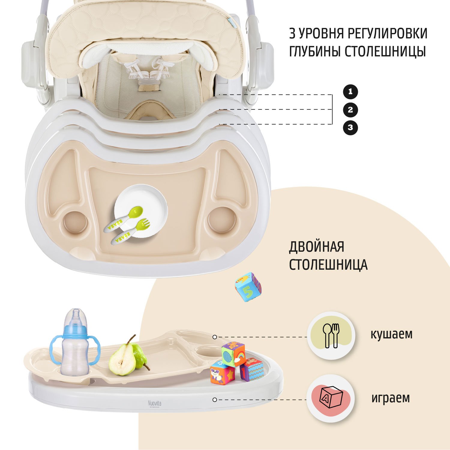 Стульчик для кормления Nuovita Tutela с тиснением бежевый - фото 5