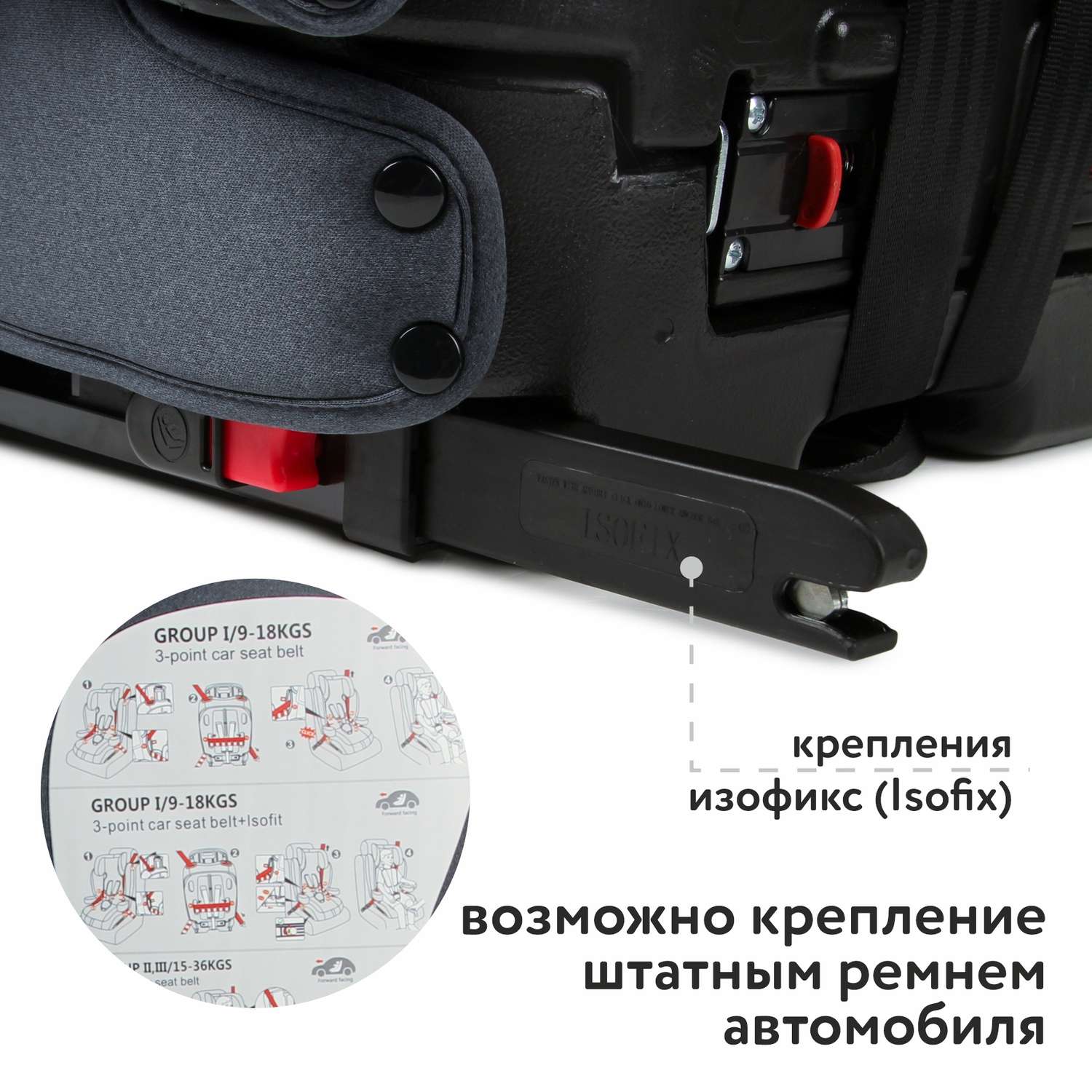Автокресло Babyton Maverick Red Isofix 1/2/3 (9-36 кг) - фото 6