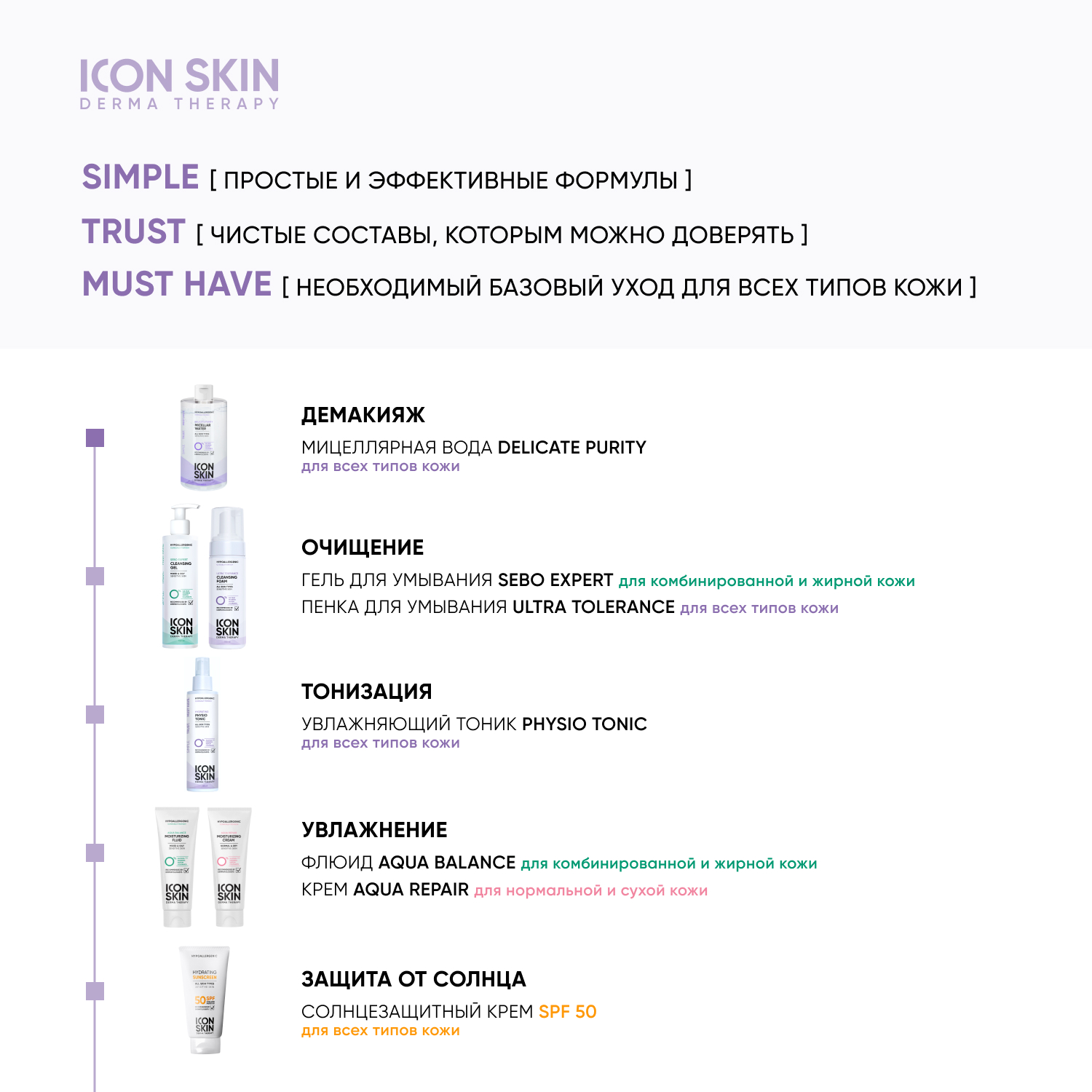 Мицеллярная вода ICON SKIN 500 мл - фото 9