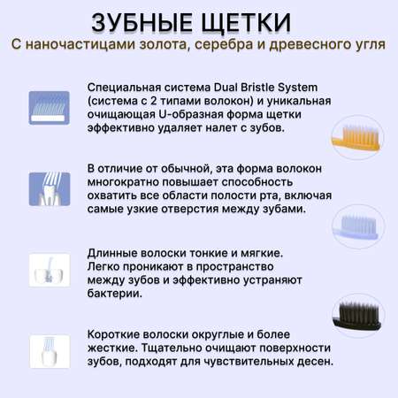 Зубная щетка классическая DENTAL CARE 4 шт.