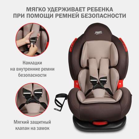 Автокресло SIGER Кокон Isofix lux 1/2 (9-25 кг)