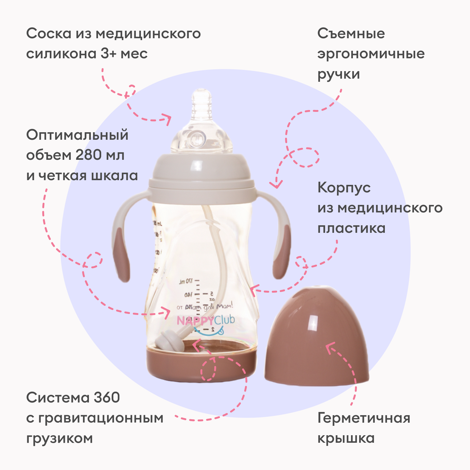Бутылочка NappyClub 280 мл - фото 2