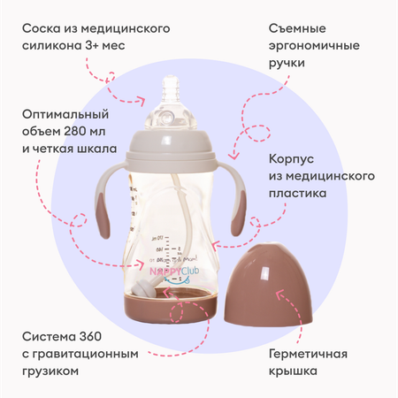 Бутылочка NappyClub 280 мл