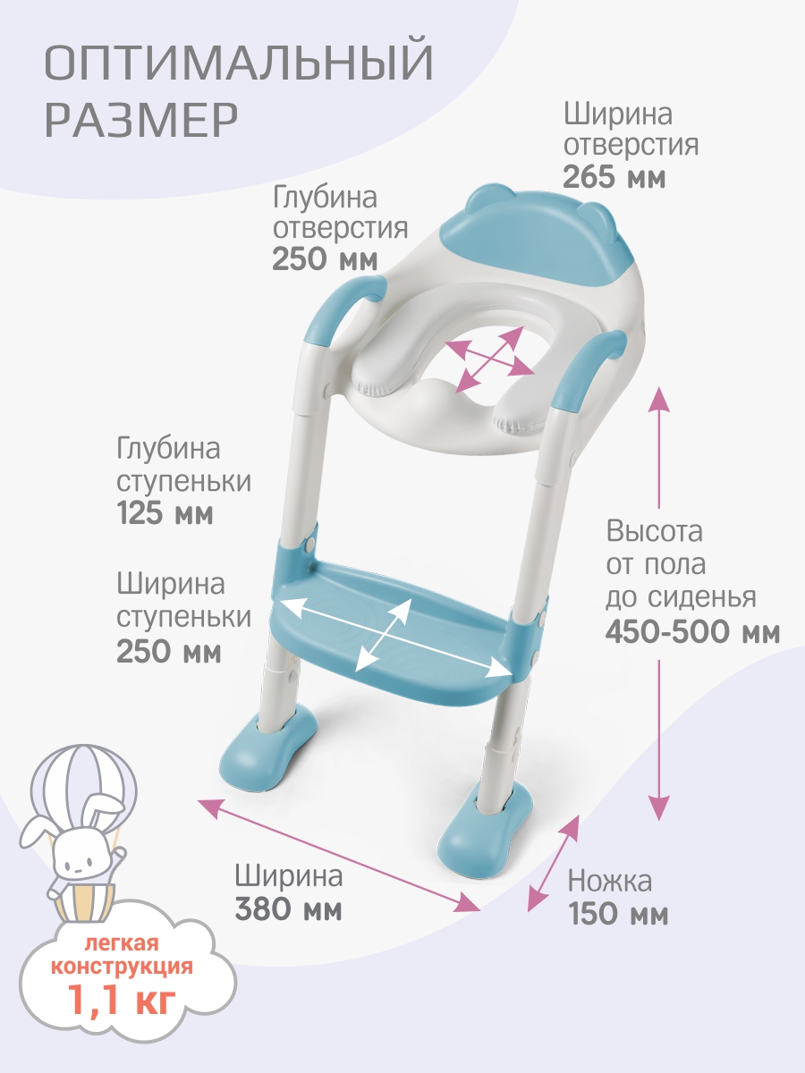 Накладка на унитаз KidWick Panda Soft голубой - фото 4