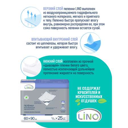 Пелёнки одноразовые LINO 60х90 см 25 шт.