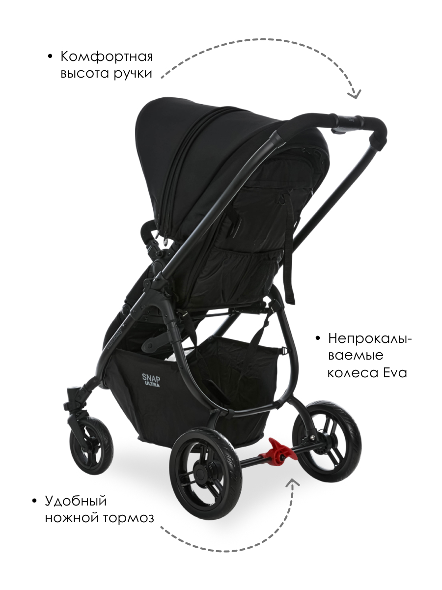 Коляска прогулочная Valco baby Snap 4 Ultra Flatt Matt черный - фото 7
