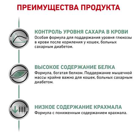 Корм для кошек ROYAL CANIN Diabetic при сахарном диабете 400г