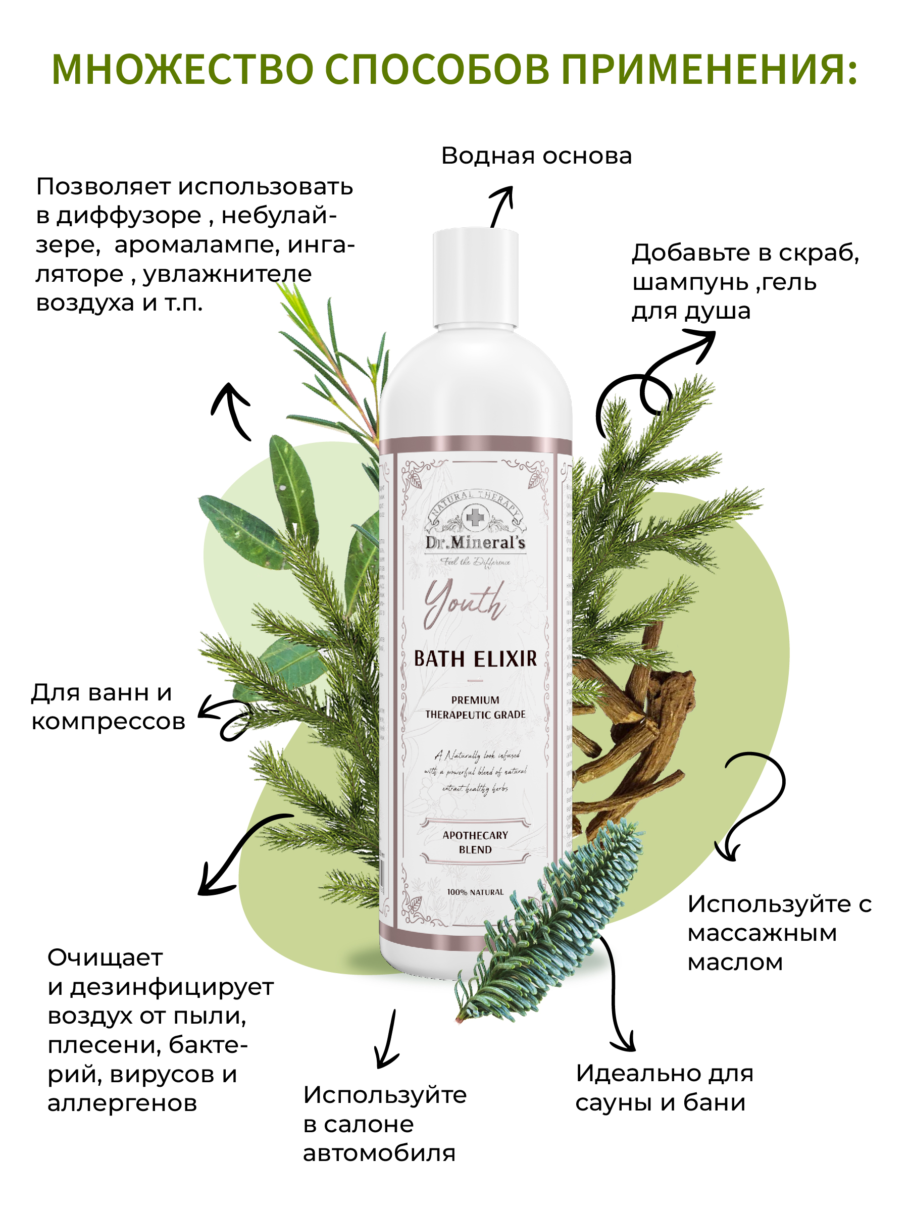 Экстракт Dr.Minerals 250 мл - фото 6