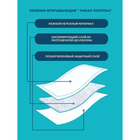 Пелёнки одноразовые Пелигрин 40х60 см 60 шт.
