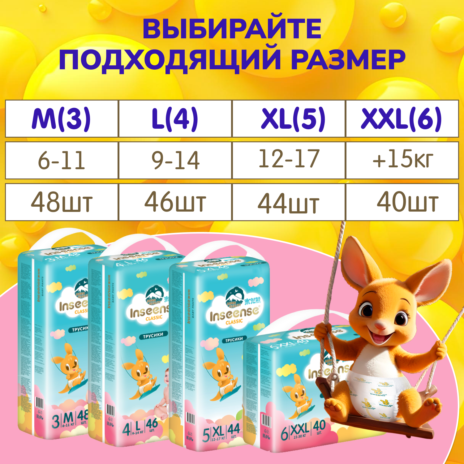 Трусики INSEENSE Classic XXL 40 шт. - фото 2