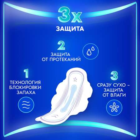 Прокладки ALWAYS Ultra Super 8шт