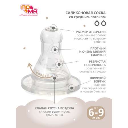 Бутылочка Пома 2 шт.