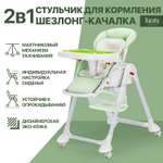 Стульчик для кормления Nuovita Tutela зеленый