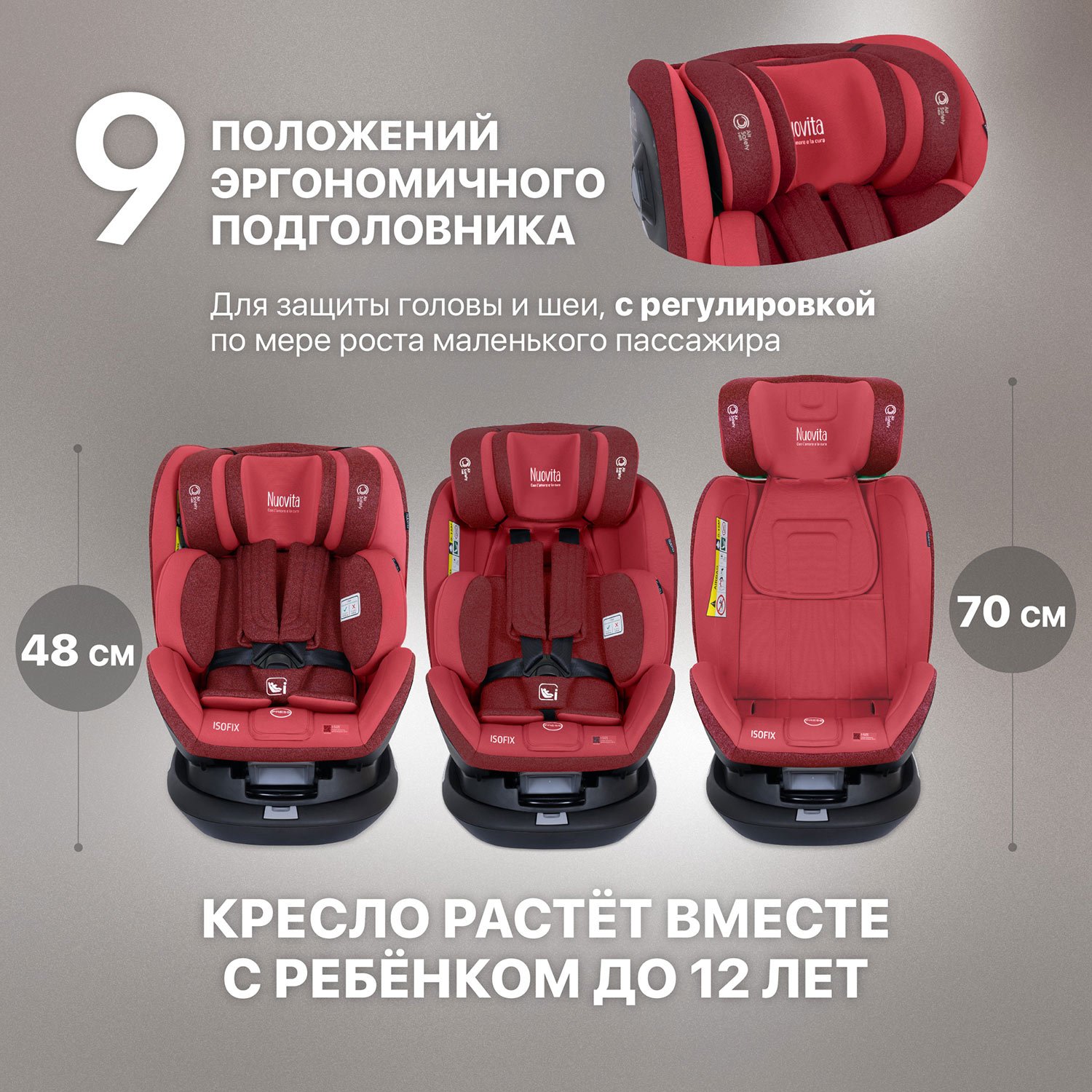 Автокресло Nuovita 0+/1/2/3 (0-36 кг) - фото 3