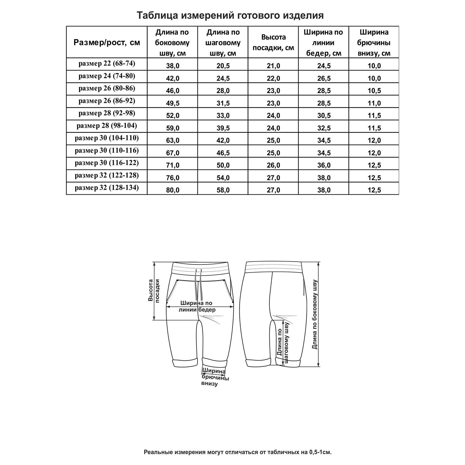 Брюки Lucky Child 88-11пф/2-12/серый - фото 5