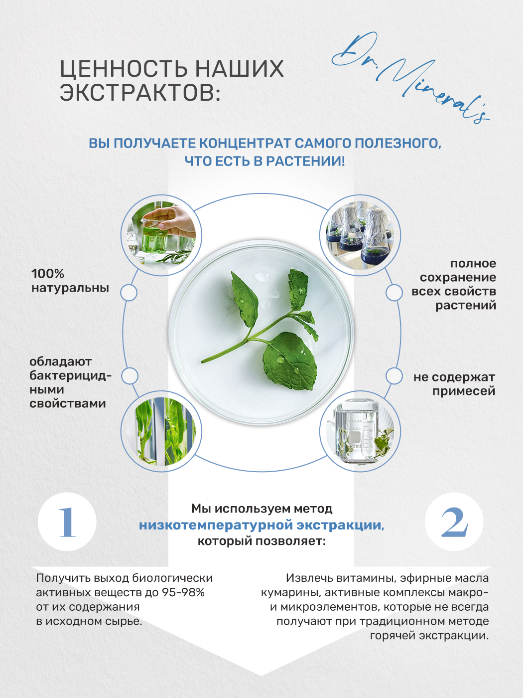 Гель Dr.Minerals 400 мл - фото 7