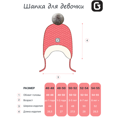 Шапка GUSTI