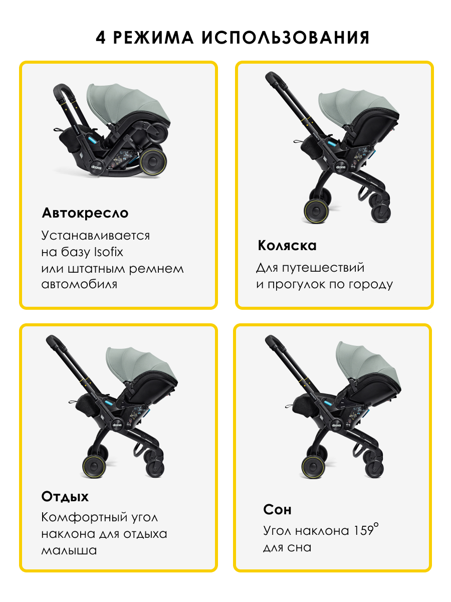 Автокресло Doona X Dusty Sage Isofix 0 (0 -13 кг) серый - фото 5