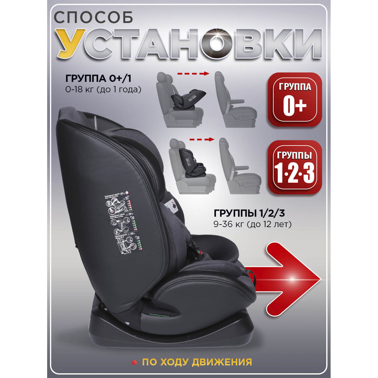 Автокресло BabyCare Keeper 0+/1/2/3 (0-36 кг) серый - фото 9