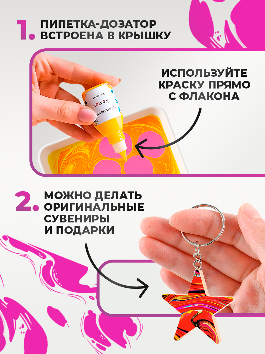 Акварисование Планета творчества эбру - фото 7