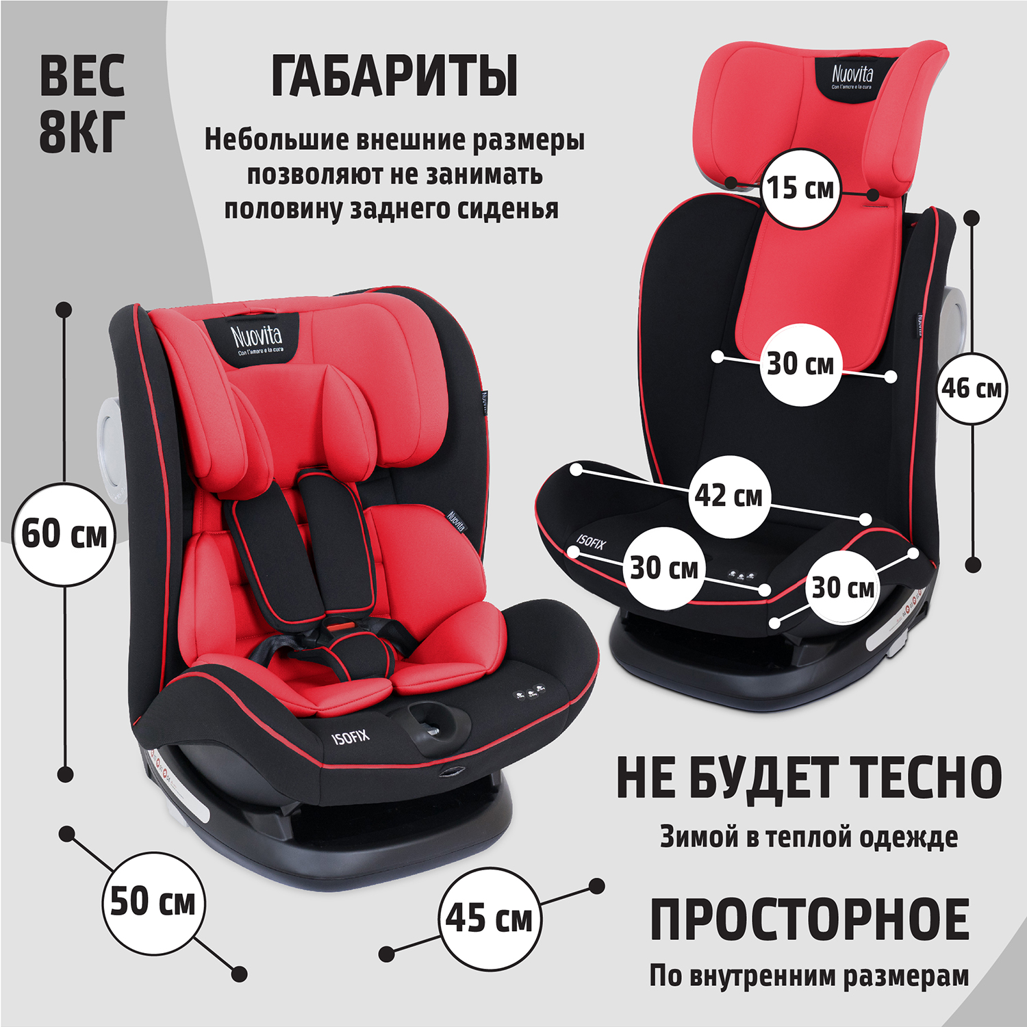 Автокресло Nuovita Isofix 1/2/3 (9-36 кг) - фото 11