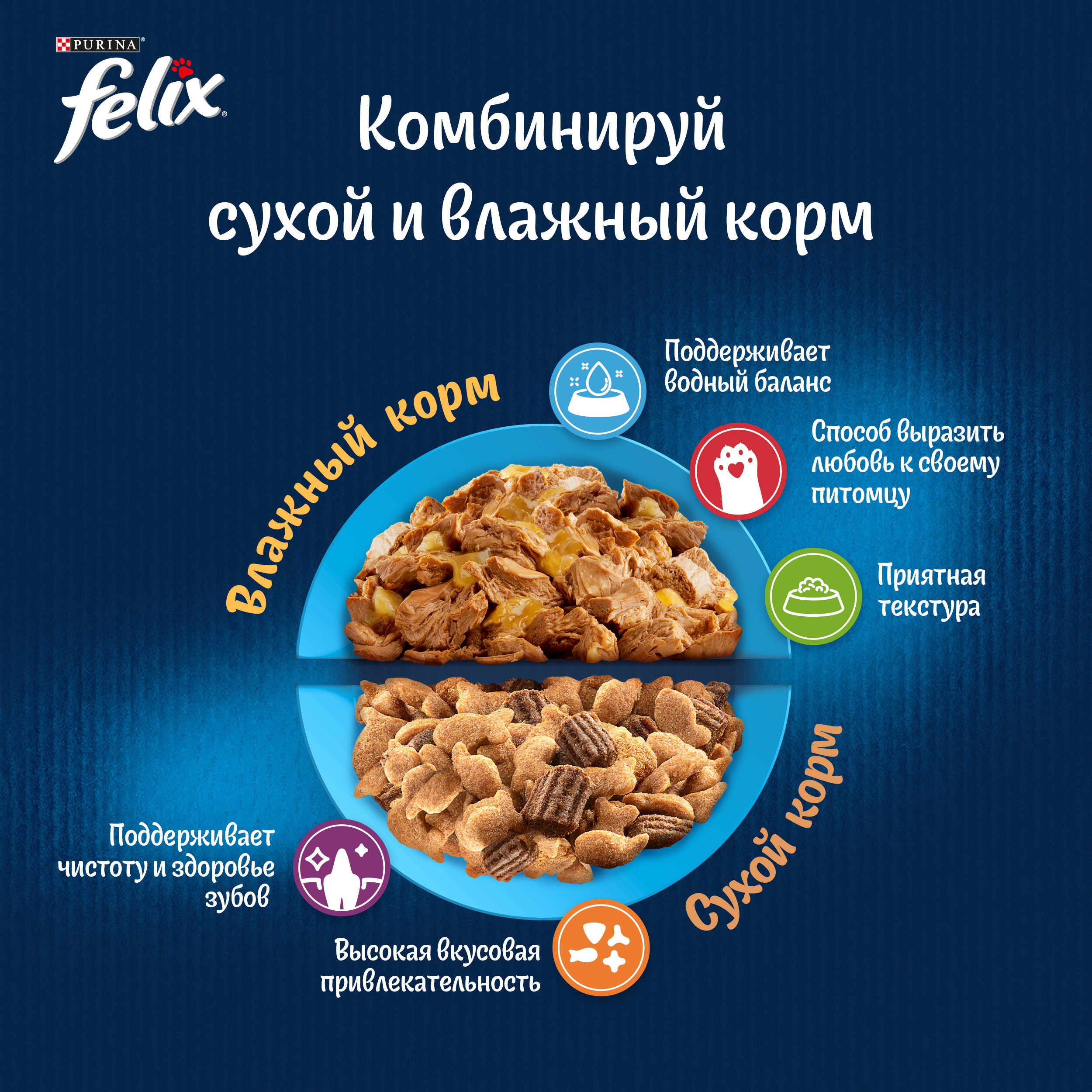 Корм для кошек Felix Мясные Ломтики влажный с курицей 75г - фото 4