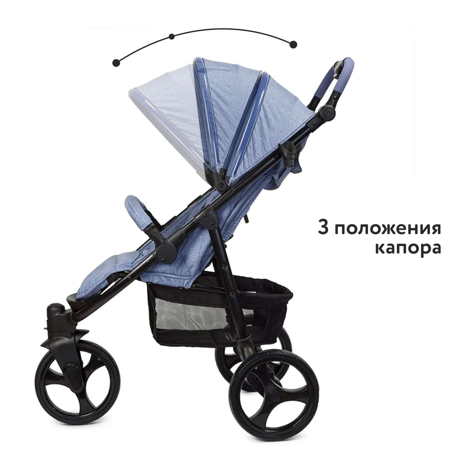 Коляска прогулочная Babyton Trio Denim - фото 3