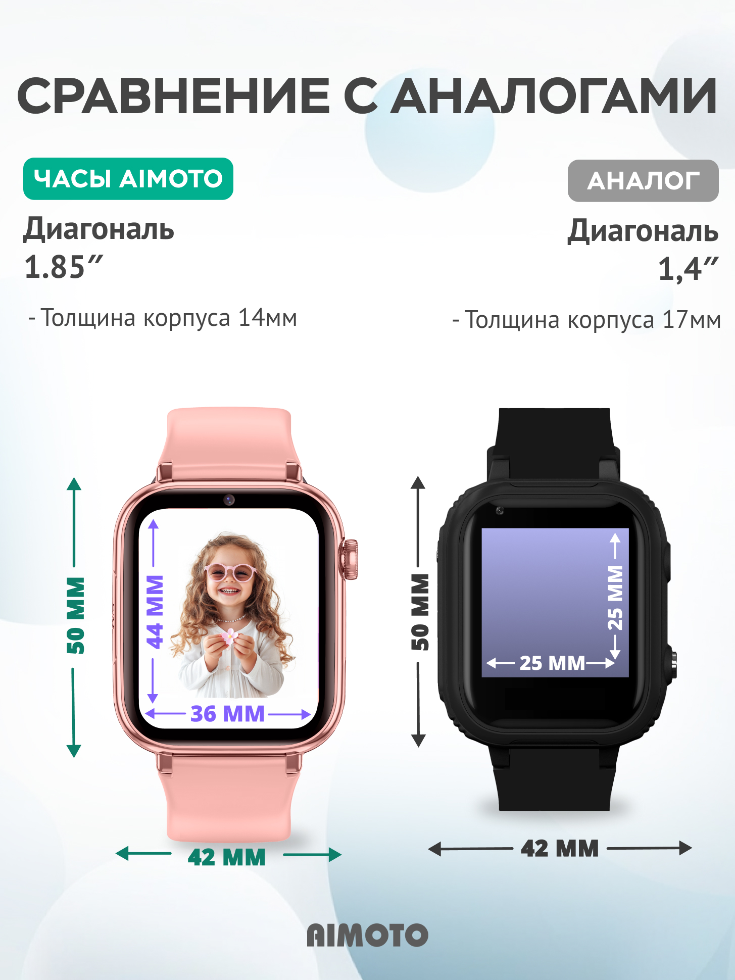 Детские смарт-часы AIMOTO Concept 4G GPS - фото 7