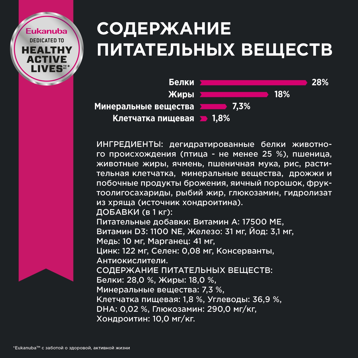 Корм Eukanuba Dog 1.5кг для взрослых собак миниатюрных пород сухой - фото 9