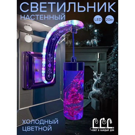 Светильник настенный LLL Бра квадрат розовый