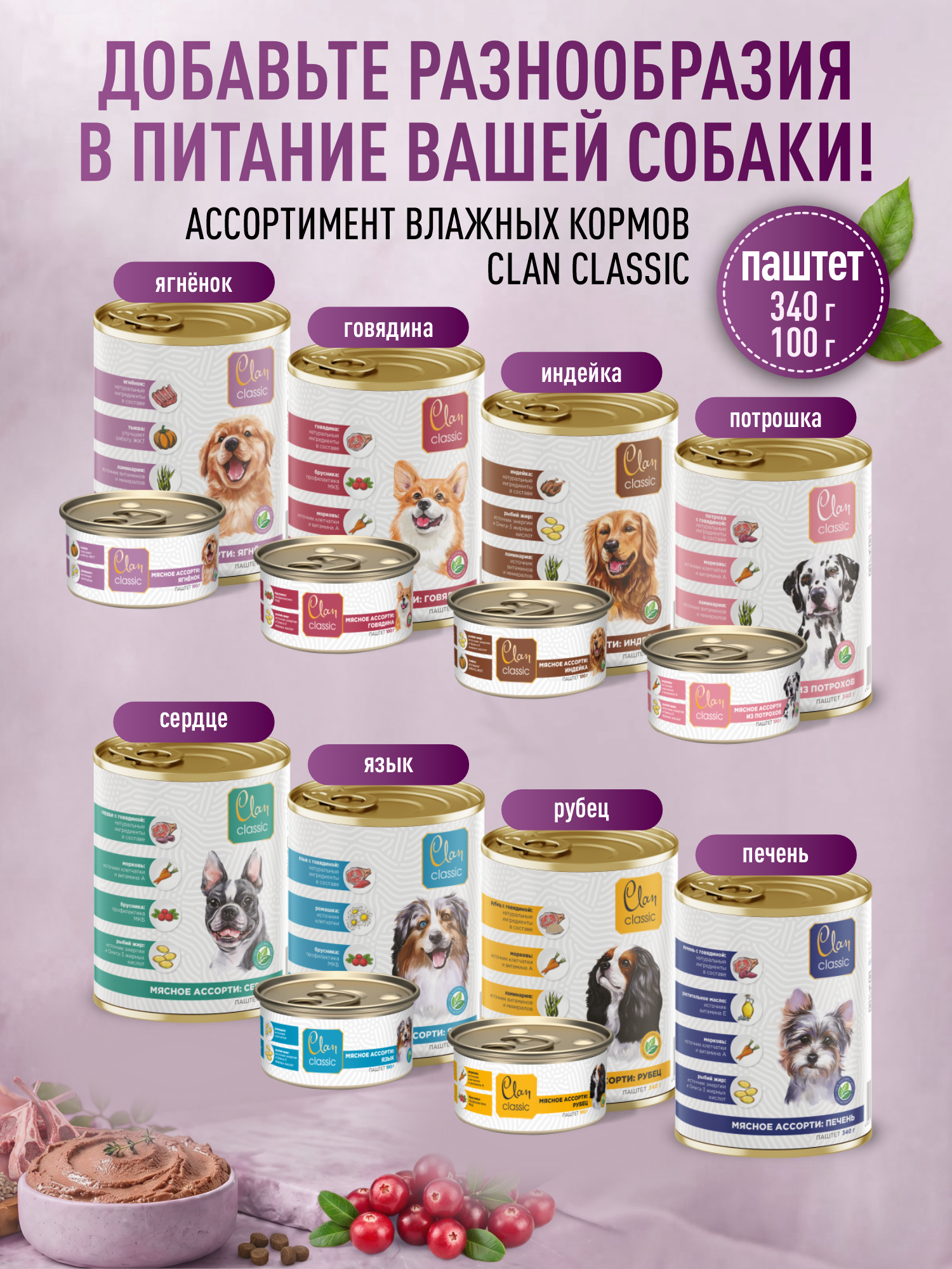 Корм для собак мелких сухой Clan Classic Hypoallergenic 23/11 гипоаллергенный ягненок и индейка 1.25кг - фото 7
